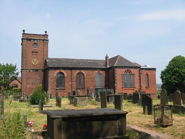 St Bartholomew's Church Norton-Le-Moors