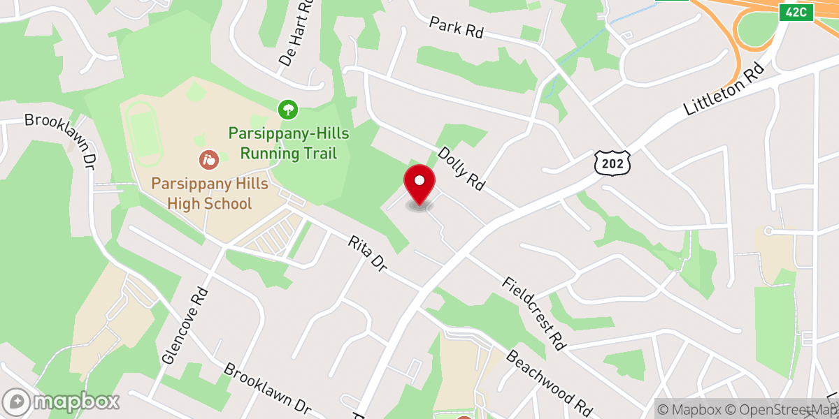 Map showing location of St Christophers Convent
