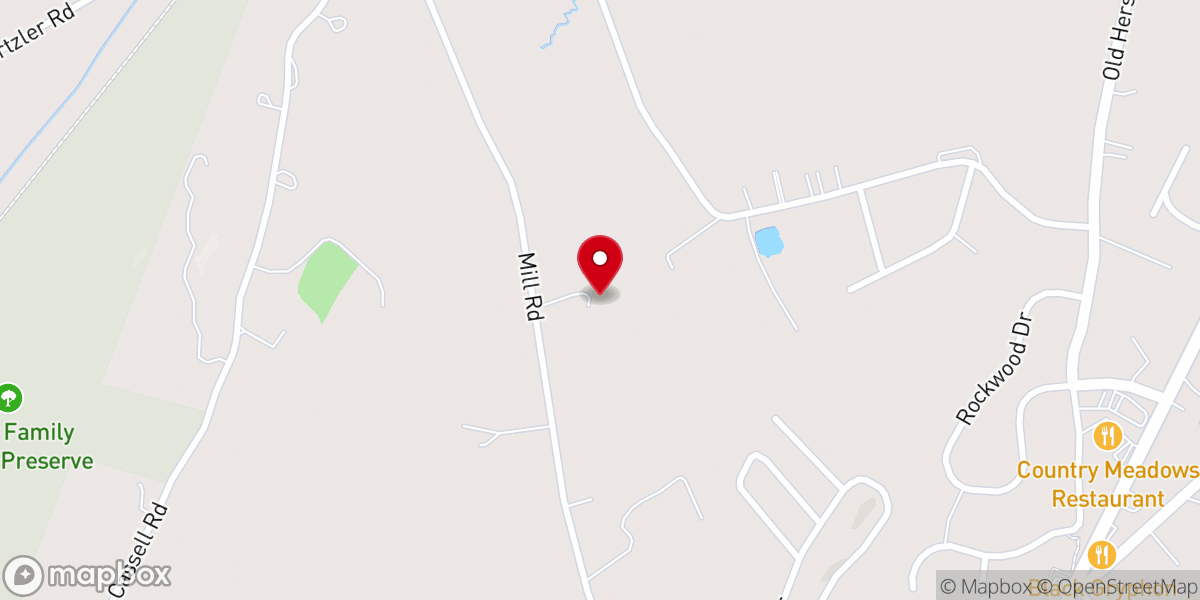 Map showing location of The Wittel Farm