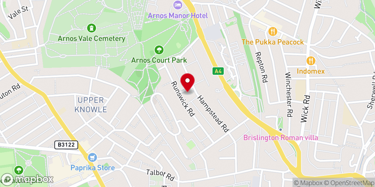 Map showing location of St Christophers