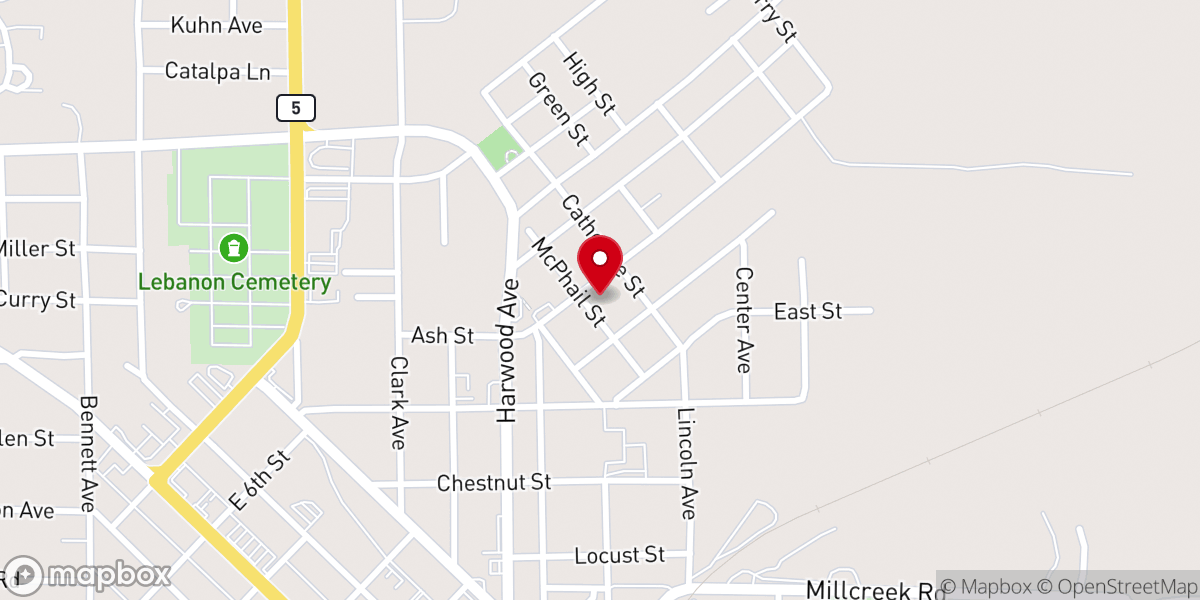 Map showing location of Ministers of Fire Ministries