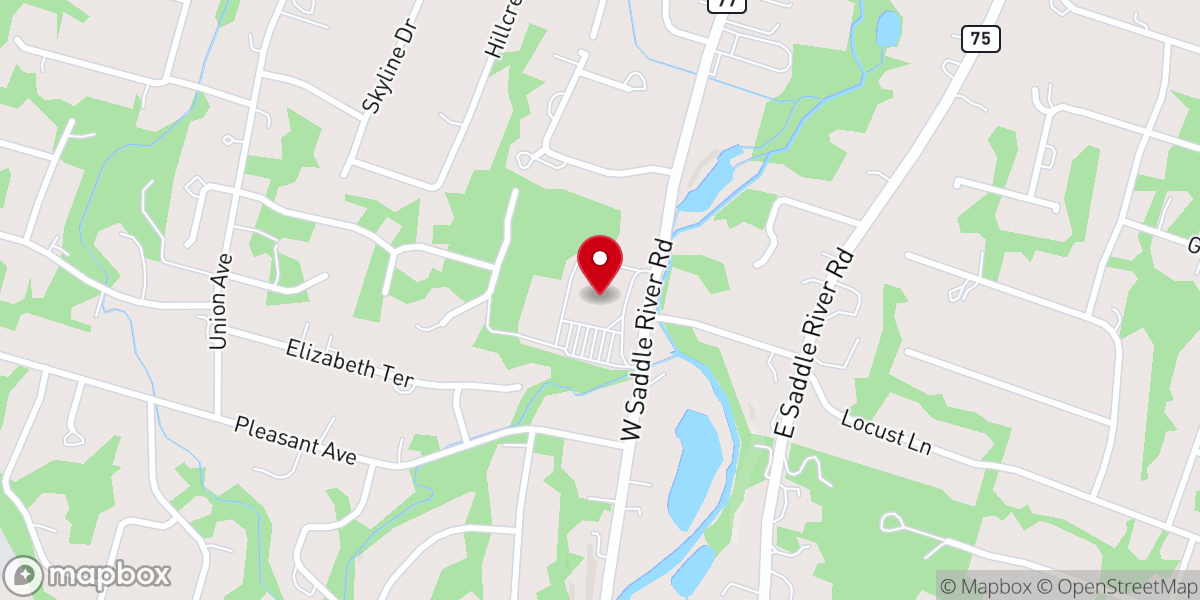 Map showing location of Church of the Presentation