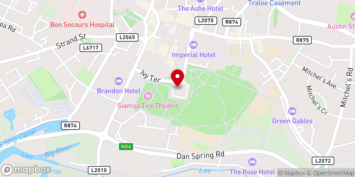 Map showing location of Kerry County Museum