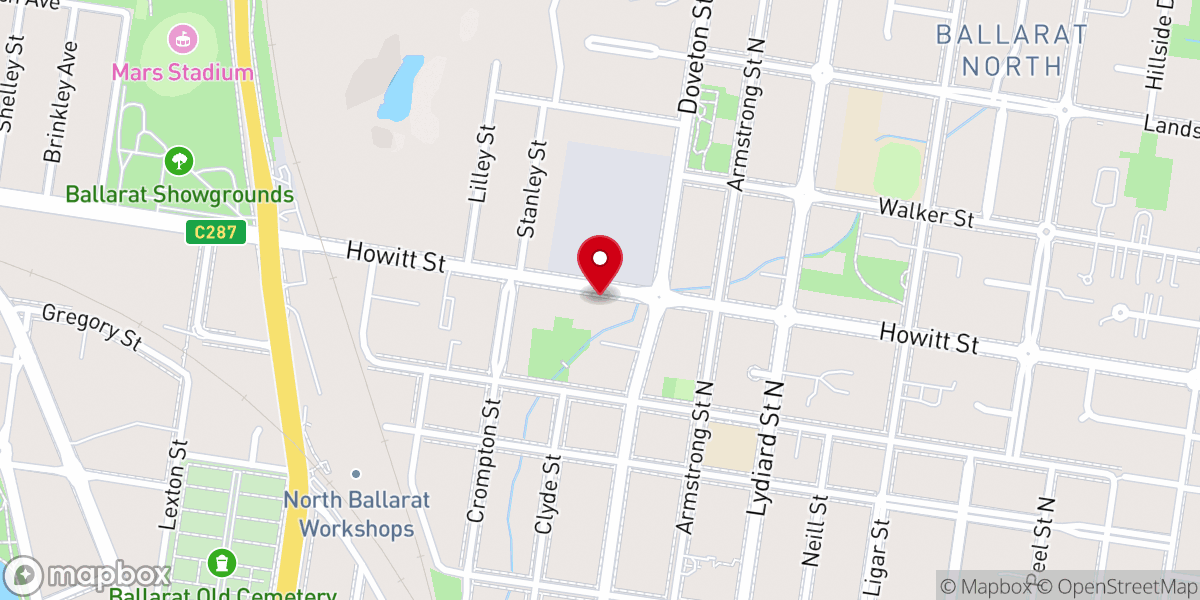 Map showing location of Diocese of Ballarat