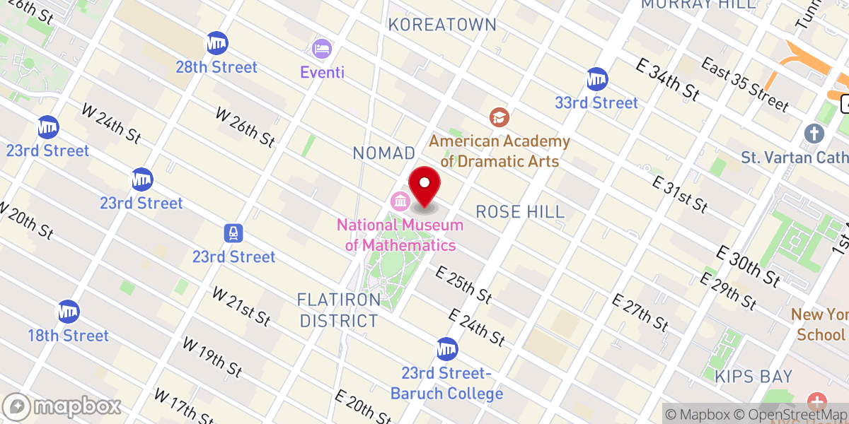 Map showing location of Kinyan Eretz Yisrael Inc