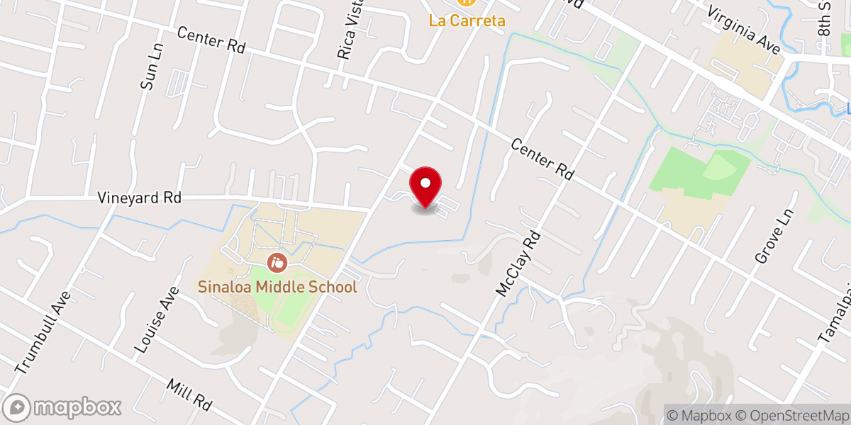 Map showing location of Presbyterian Church-Novato