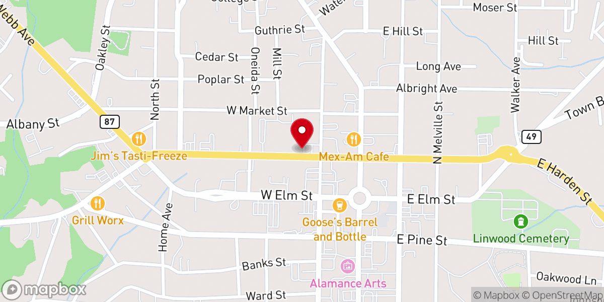 Map showing location of The Graham Mill