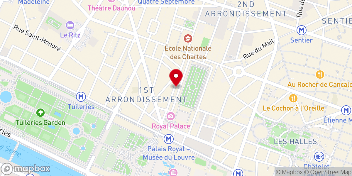 Map showing location of ph