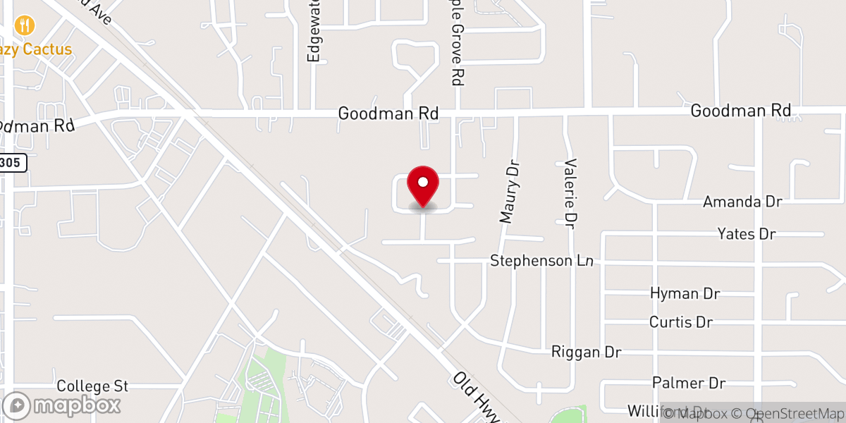 Map showing location of House Of God
